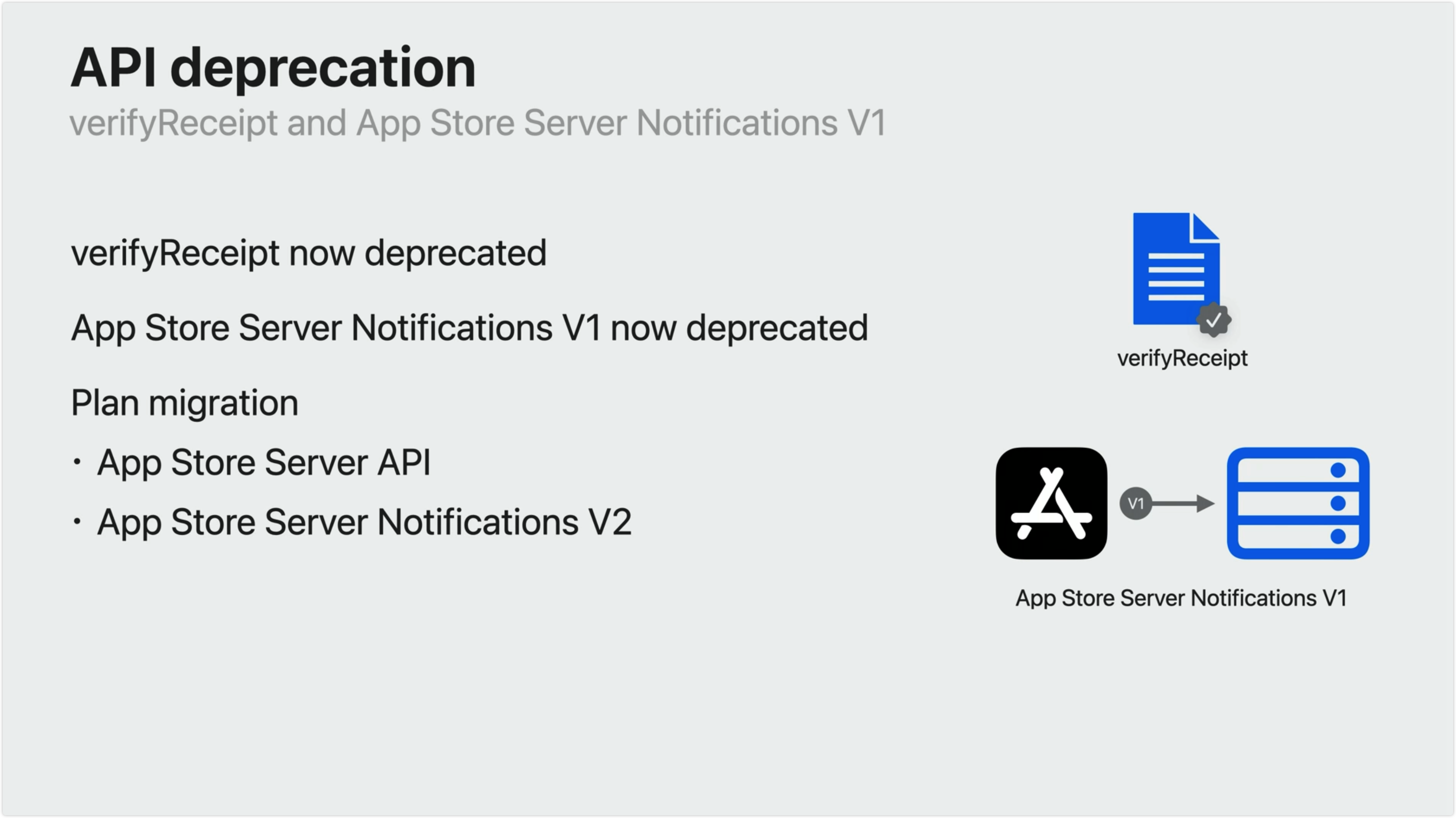 WWDC23-AppStore-DeprecatedAPI-01